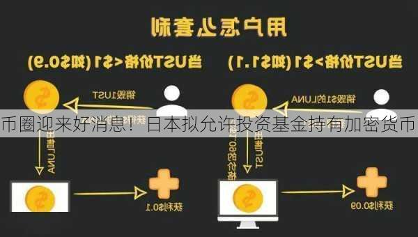 币圈迎来好消息！日本拟允许投资基金持有加密货币