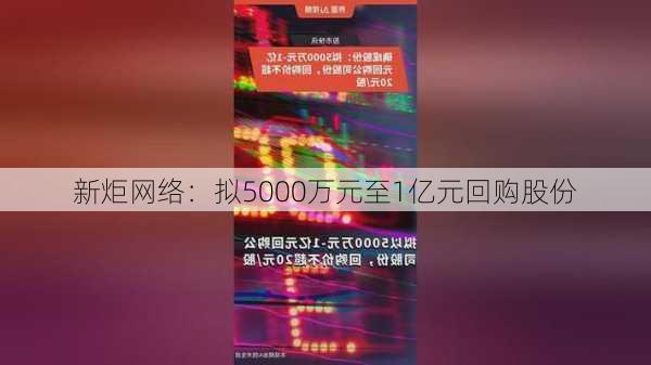 新炬网络：拟5000万元至1亿元回购股份