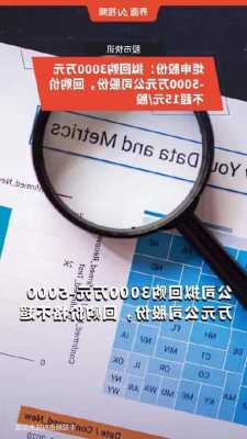 炬申股份：公司拟回购不超过333.33万股公司股份