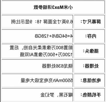 小米手机变换尺寸大小