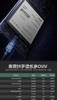 vivo手机换电池型号大全