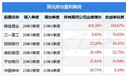 长城中证同业存单AAA指数7天持有基金表现亮眼：月收益率0.24%，半年增长1.04%，规模激增至38.67亿！