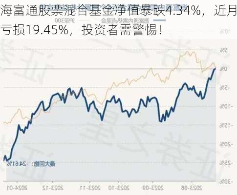 海富通股票混合基金净值暴跌4.34%，近月亏损19.45%，投资者需警惕！