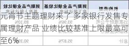 元宵节主题理财来了 多家银行发售专属理财产品 业绩比较基准上限最高可至6%