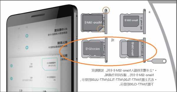 华为手机插卡教程图解