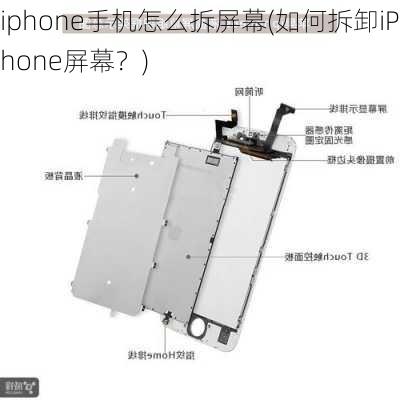 iphone手机怎么拆屏幕(如何拆卸iPhone屏幕？)