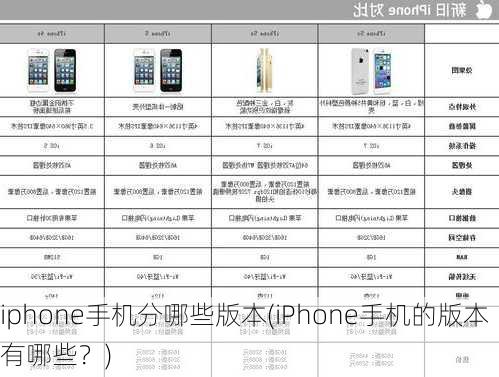 iphone手机分哪些版本(iPhone手机的版本有哪些？)