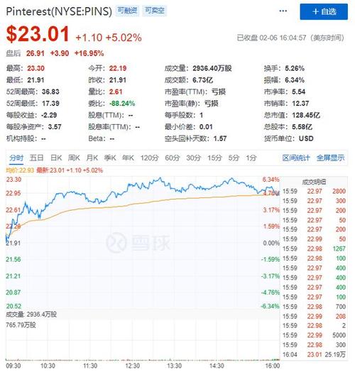 蒙特利尔银行盘中异动 股价大跌5.02%