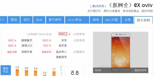 vivo手机查价格