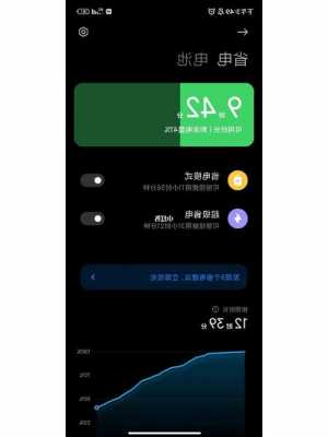 小米手机手机管家显示电量