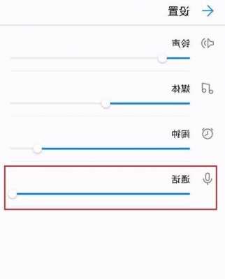 vivo手机声音小代码