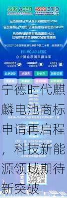 宁德时代麒麟电池商标申请再启程，科技新能源领域期待新突破