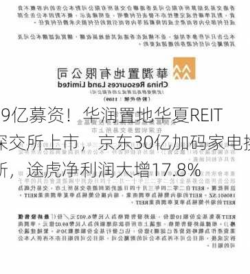 69亿募资！华润置地华夏REIT深交所上市，京东30亿加码家电换新，途虎净利润大增17.8%