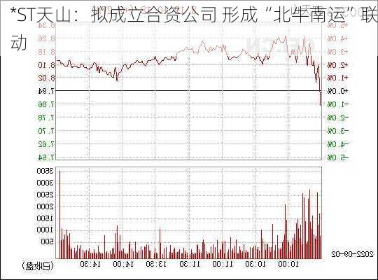 *ST天山：拟成立合资公司 形成“北牛南运”联动