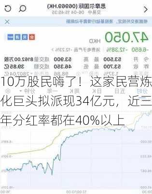 10万股民嗨了！这家民营炼化巨头拟派现34亿元，近三年分红率都在40%以上