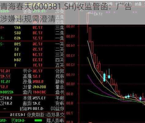 青海春天(600381.SH)收监管函：广告涉嫌违规需澄清