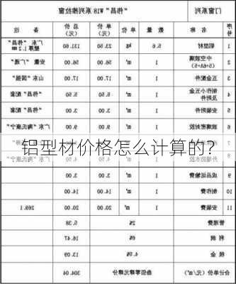 铝型材价格怎么计算的？