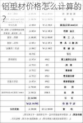 铝型材价格怎么计算的？