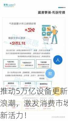 推动5万亿设备更新浪潮，激发消费市场新活力！