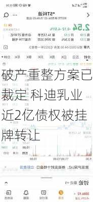 破产重整方案已裁定 科迪乳业近2亿债权被挂牌转让