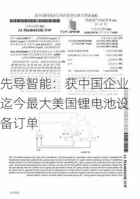 先导智能：获中国企业迄今最大美国锂电池设备订单