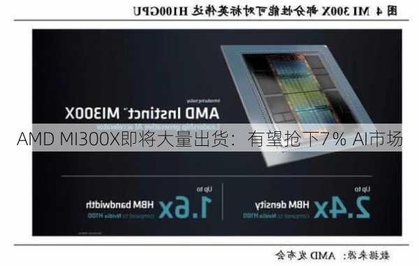 AMD MI300X即将大量出货：有望抢下7％ AI市场