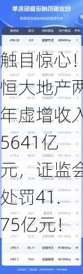 触目惊心！恒大地产两年虚增收入5641亿元，证监会处罚41.75亿元！