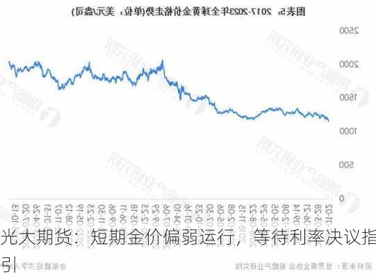 光大期货：短期金价偏弱运行，等待利率决议指引