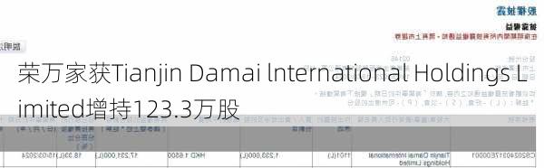 荣万家获Tianjin Damai lnternational Holdings Limited增持123.3万股