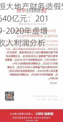 恒大地产财务造假5640亿元：2019-2020年虚增收入利润分析