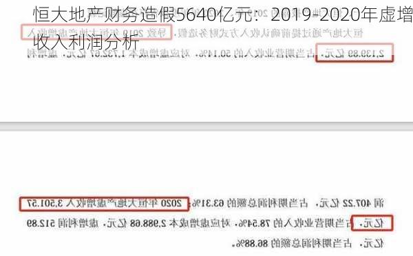 恒大地产财务造假5640亿元：2019-2020年虚增收入利润分析