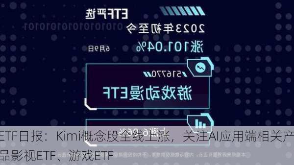 ETF日报：Kimi概念股全线上涨，关注AI应用端相关产品影视ETF、游戏ETF