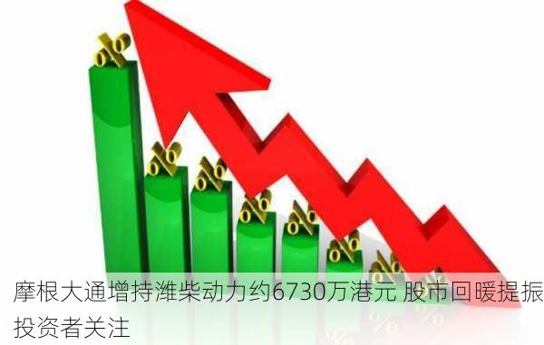 摩根大通增持潍柴动力约6730万港元 股市回暖提振投资者关注