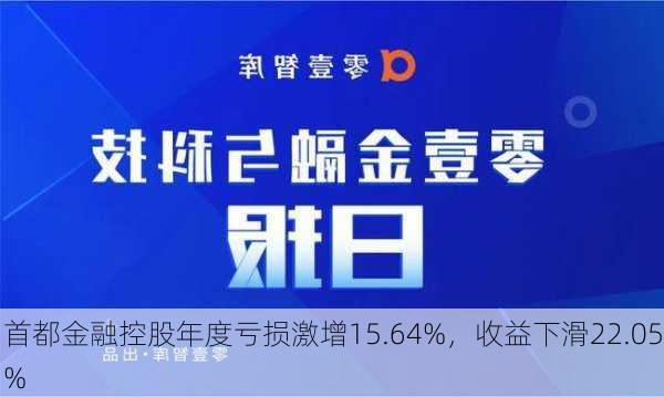 首都金融控股年度亏损激增15.64%，收益下滑22.05%