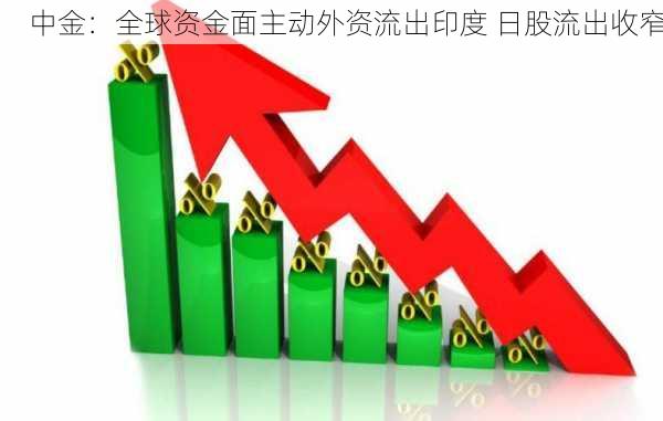 中金：全球资金面主动外资流出印度 日股流出收窄