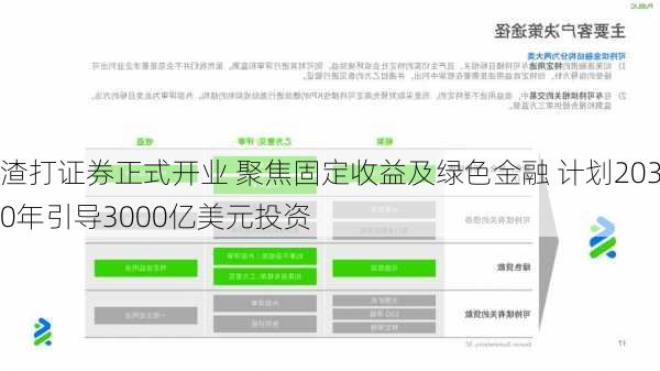 渣打证券正式开业 聚焦固定收益及绿色金融 计划2030年引导3000亿美元投资