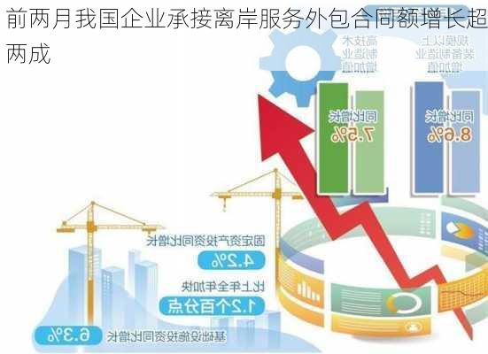 前两月我国企业承接离岸服务外包合同额增长超两成