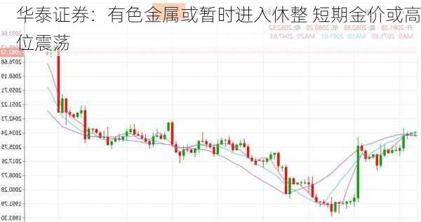 华泰证券：有色金属或暂时进入休整 短期金价或高位震荡