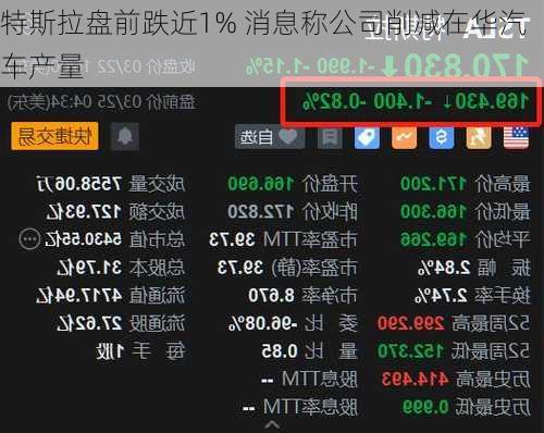 特斯拉盘前跌近1% 消息称公司削减在华汽车产量