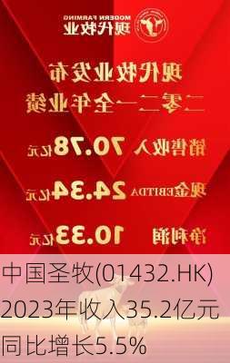 中国圣牧(01432.HK)2023年收入35.2亿元 同比增长5.5%