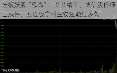 连板妖股“恐高”：艾艾精工、博信股份砸出跌停，五连板宁科生物还能红多久？