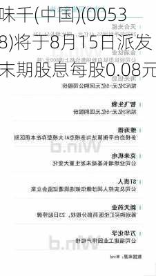 味千(中国)(00538)将于8月15日派发末期股息每股0.08元