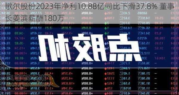 歌尔股份2023年净利10.88亿同比下滑37.8% 董事长姜滨薪酬180万