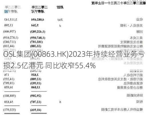 OSL集团(00863.HK)2023年持续经营业务亏损2.5亿港元 同比收窄55.4%