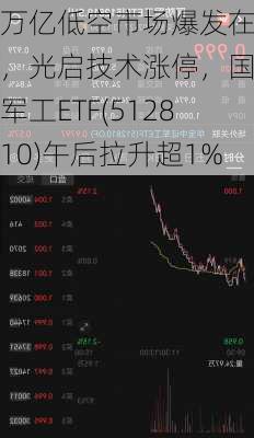 万亿低空市场爆发在即，光启技术涨停，国防军工ETF(512810)午后拉升超1%