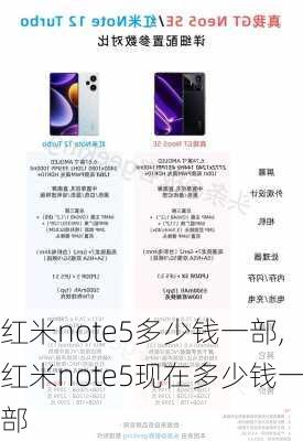 红米note5多少钱一部,红米note5现在多少钱一部