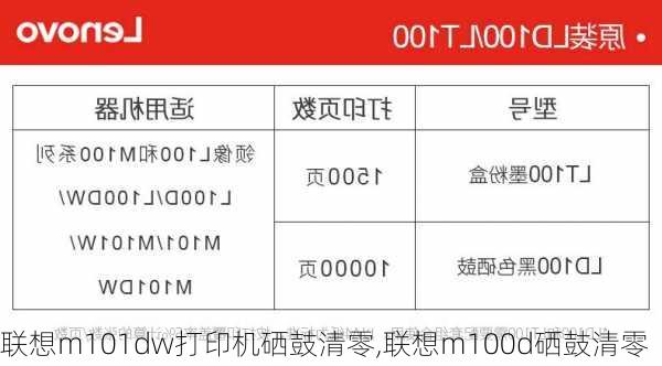 联想m101dw打印机硒鼓清零,联想m100d硒鼓清零