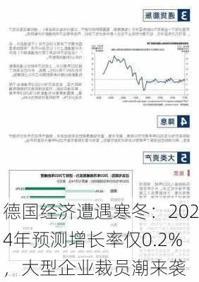 德国经济遭遇寒冬：2024年预测增长率仅0.2%，大型企业裁员潮来袭