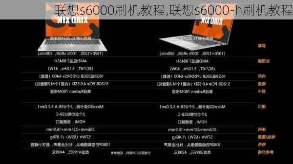 联想s6000刷机教程,联想s6000-h刷机教程