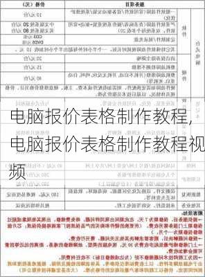 电脑报价表格制作教程,电脑报价表格制作教程视频